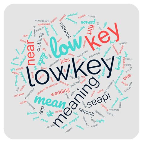 does lwk mean lowkey|Lowkey meaning: Get to know the slang terms。